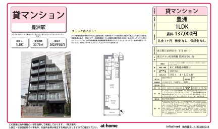 プロスタイルウェルス豊洲イースト