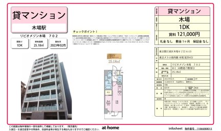 リビオメゾン木場