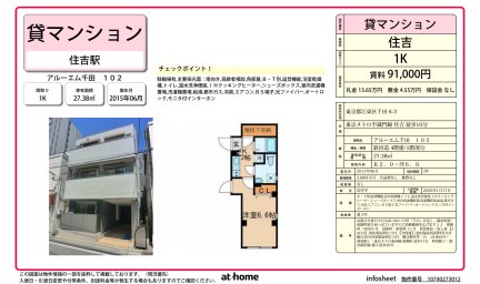 アルーエム千田