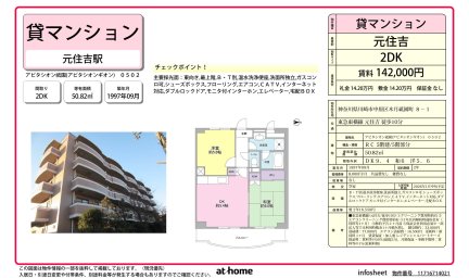 アビタシオン祇園