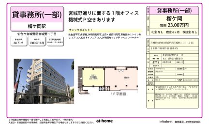 松栄宮城野ビル