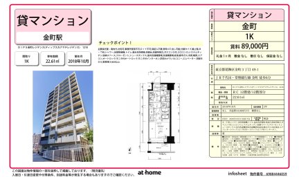 ＤＩＰＳ金町レジデンス