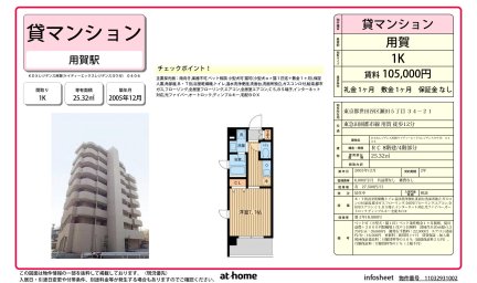 ＫＤＸレジデンス用賀