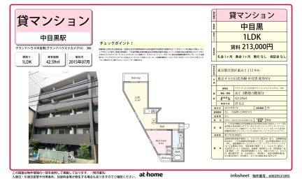 グランドハウス中目黒