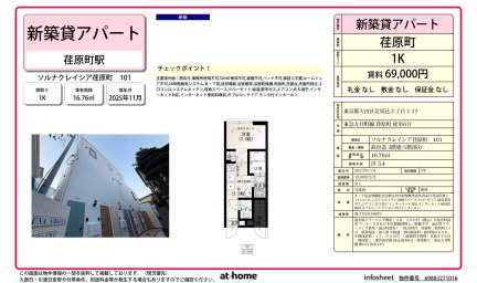 ソルナクレイシア荏原町