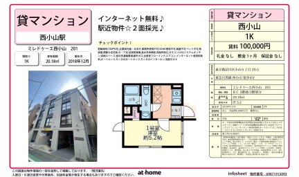 ミレドゥーエ西小山