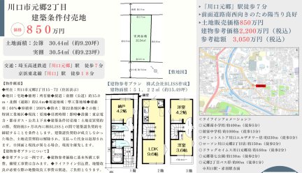 埼玉県川口市元郷2丁目 土地