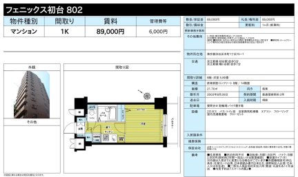 フェニックス初台