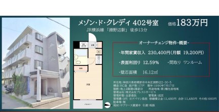 メゾン・ド・クレディ