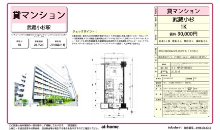 ハーモニーレジデンス武蔵小杉＃００２