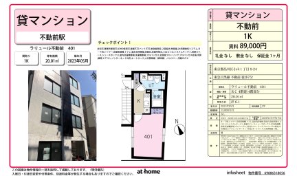 ラリュール不動前