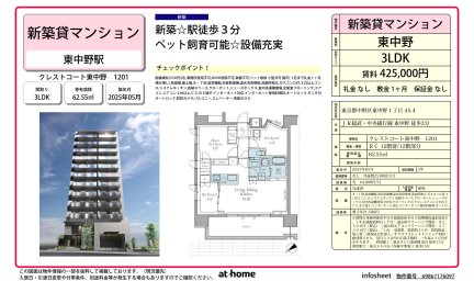 クレストコート東中野