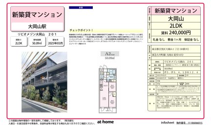 リビオメゾン大岡山