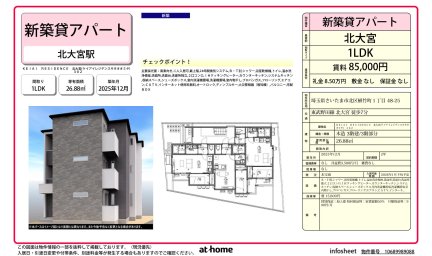 ＫＥＩＡＩ　ＲＥＳＩＤＥＮＣＥ　北大宮