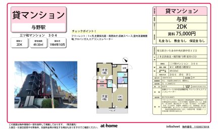 三ツ和マンション