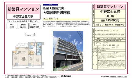 クレストコート中野富士見町