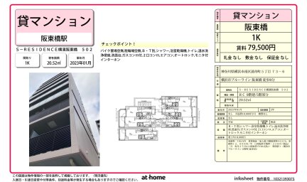 Ｓ－ＲＥＳＩＤＥＮＣＥ横濱阪東橋