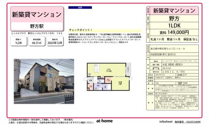 ヒンメルブラウ　野方