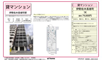 ＭＡＸＩＶ横浜大通公園