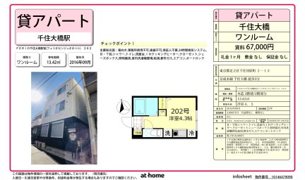 ＦＥＲＩＯ千住大橋駅前