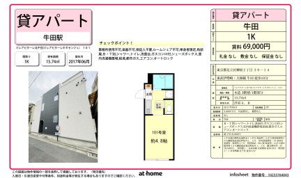 ミレアビターレ北千住