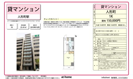 リバーレ日本橋三越前