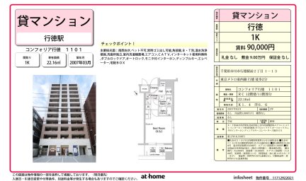 コンフォリア行徳