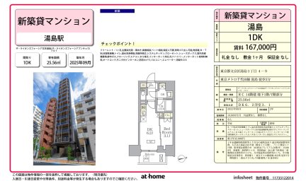 ザ・ライオンズフォーシア文京湯島