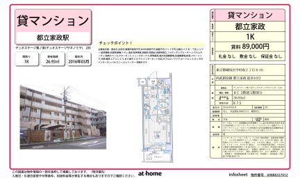 デュオステージ鷺ノ宮