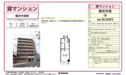 ミリオンステーションプラザ鶴見市場