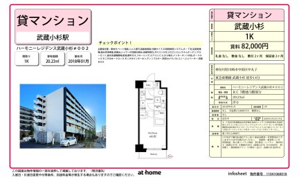 ハーモニーレジデンス武蔵小杉＃００２