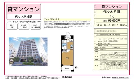 コンシェリア・デュー代々木公園