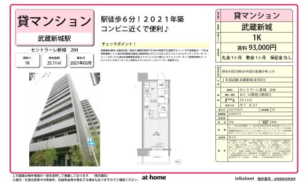 セントラーレ新城