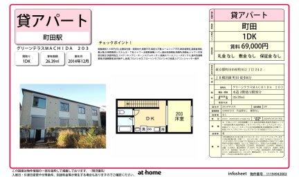 グリーンテラスＭＡＣＨＩＤＡ