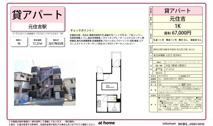 リーヴェルＧｉｎｏ元住吉
