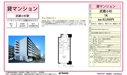 ハーモニーレジデンス武蔵小杉＃００２