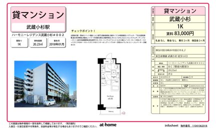 ハーモニーレジデンス武蔵小杉＃００２