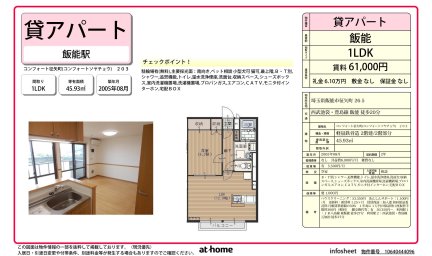 コンフォート征矢町