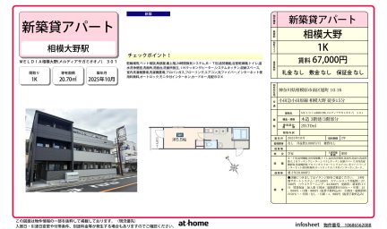 ＭＥＬＤＩＡ相模大野