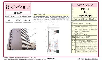 リヴシティ西川口