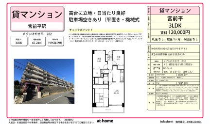 メゾンけやき平