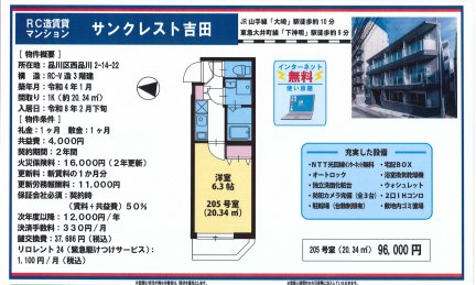 サンクレスト吉田