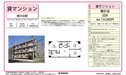 スプリングウェーブ梶ヶ谷