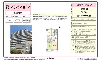 メトロハイツ東陽