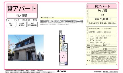 Ｆｕｌｌ　Ｆｕｌｌ（フルフル）