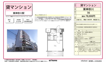 フロンティア横濱ＥＡＳＴ