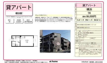 リーヴェルポート横浜西口Ｃａｒｎａ