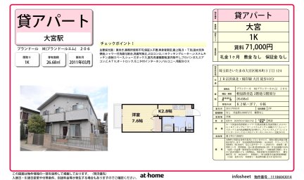 プランドール　Ｍ