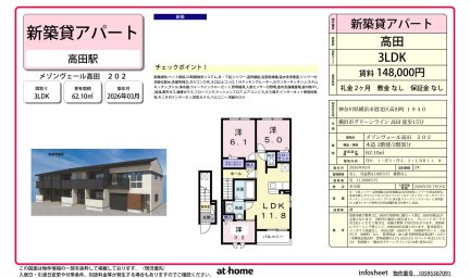 メゾンヴェール高田