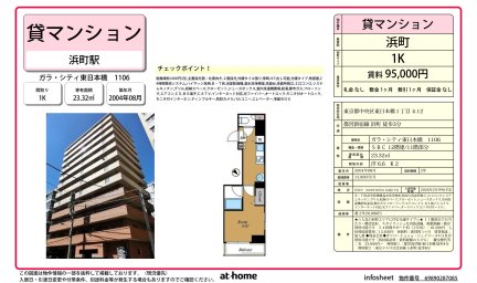 ガラ・シティ東日本橋